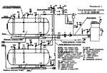 Технологическая Система Надземной Газозаправочной Станции